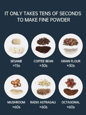 Electric Coffee Grinder – Fresh Coffee at Your Fingertips!